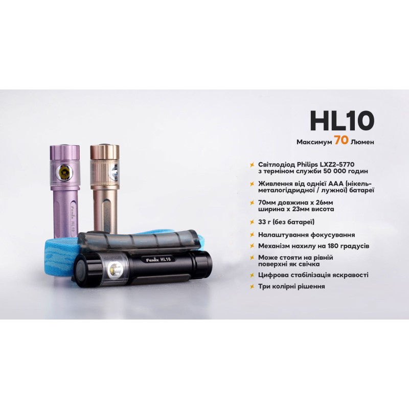 Фонарь налобный Fenix HL10 gold