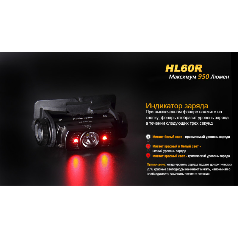 Ліхтар налобний Fenix HL60R DY Cree XM-L2 U2 Neutral White LED