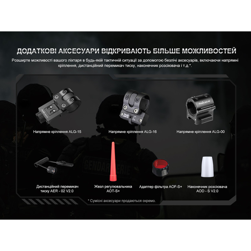 Фонарь тактический аккумуляторный Fenix PD35R