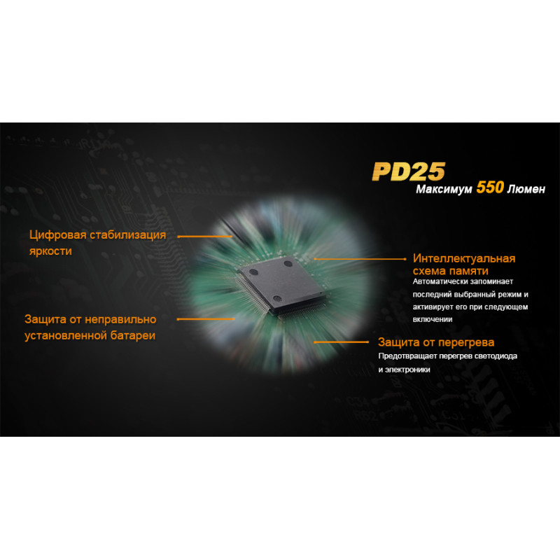 Ліхтар ручний Fenix PD25
