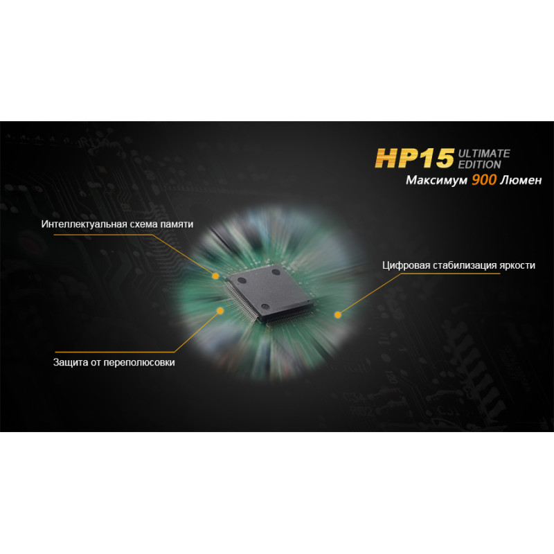 Ліхтар налобний Fenix HP15 UE