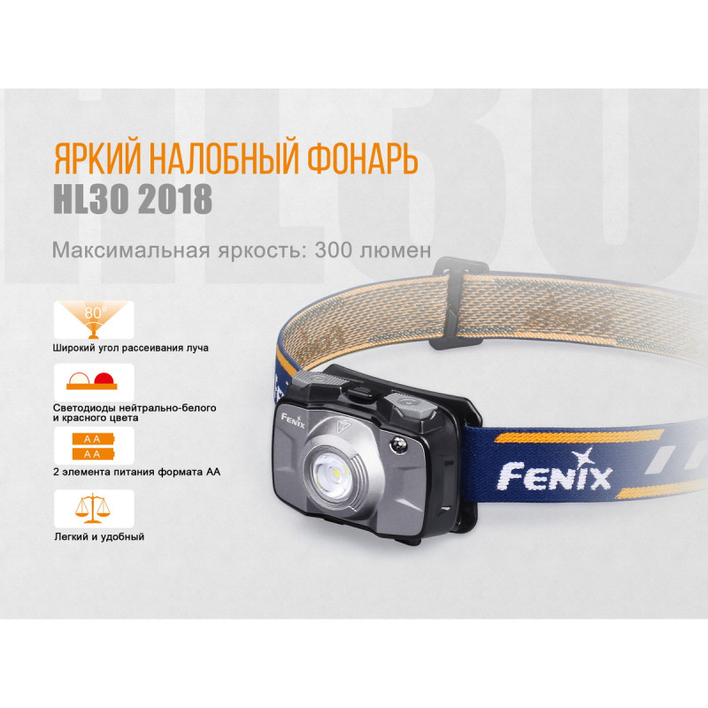 Фонарь налобный Fenix HL30 2018 Cree XP-G3 синий