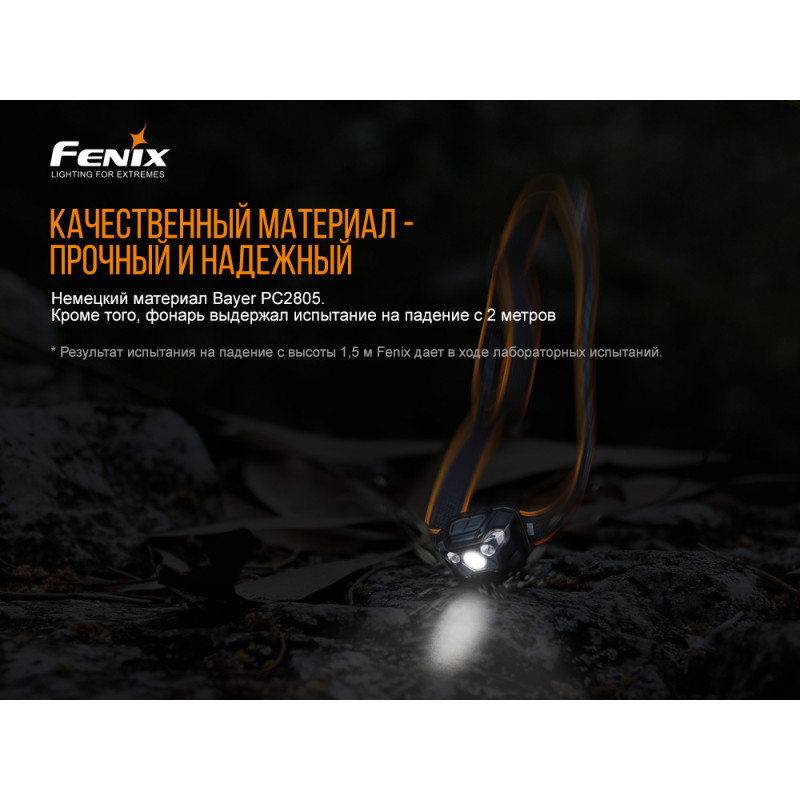 Фонарь налобный Fenix HL18RW