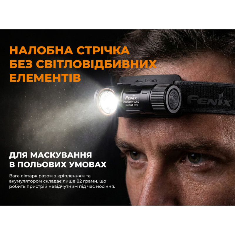 Тактичний налобний ліхтар Fenix Scout Pro (HM50R V2.0) з червоним та зеленим світлом | Лімітована серія