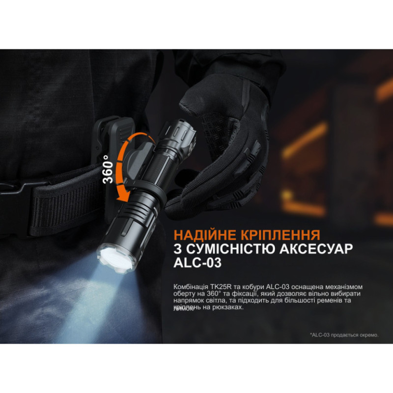 Ліхтар ручний Fenix TK25R