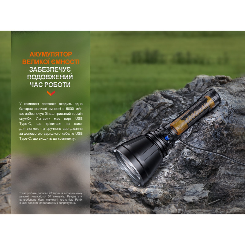 Дальнобійний ліхтар Fenix HT18R