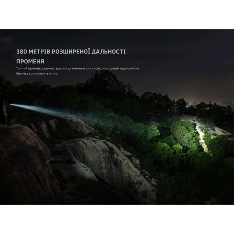 Ліхтар тактичний ручний Fenix PD35R ACE LED 2000 лм + наключний ліхтар CL01 (чорний)  | Лімітована серія