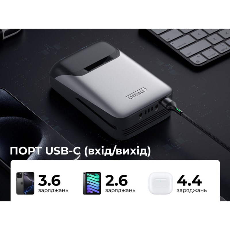 УМБ Litheli Power Bank 20000 mAh, 45 W, 4А, Fast Charge (U20BY04B)