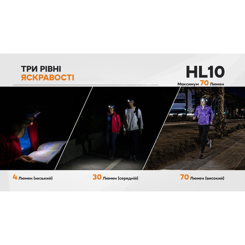 Фонарь налобный Fenix HL10 gold