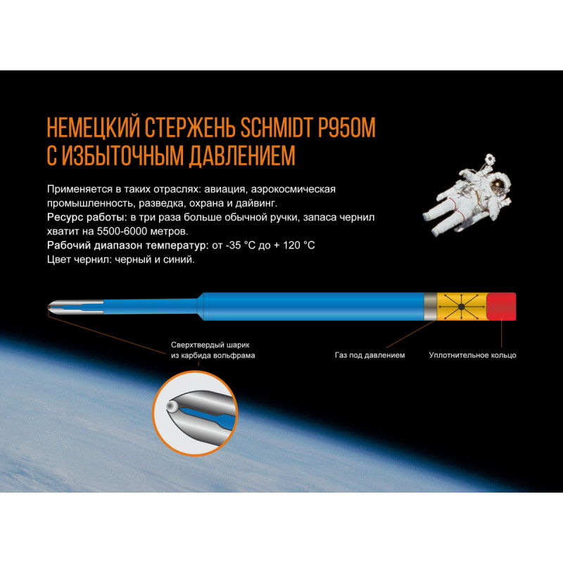 Fenix T5Ti блакитна тактична ручка