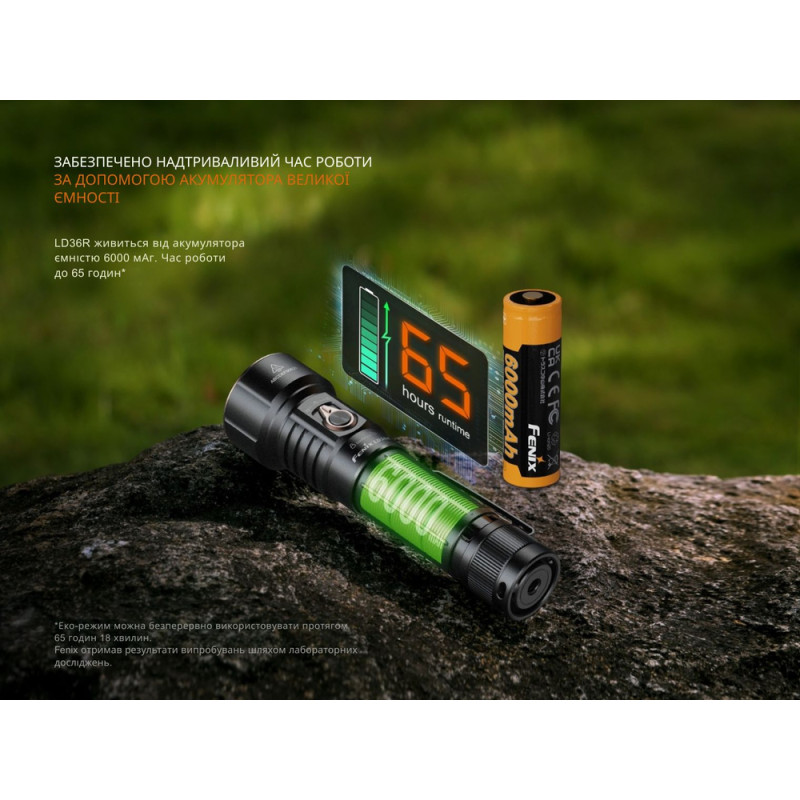 Ліхтар ручний Fenix LD36RFC вогняний камуфляж