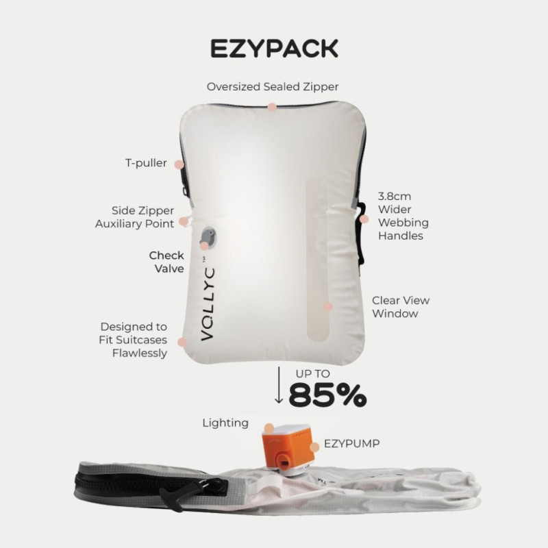 Набір для вакуумного пакування Flextail (EZY PACK+EZY PUMP SET), 2 пакети + насос