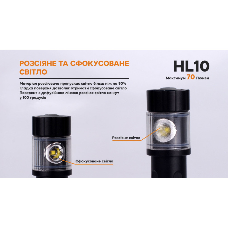 Фонарь налобный Fenix HL10 gold