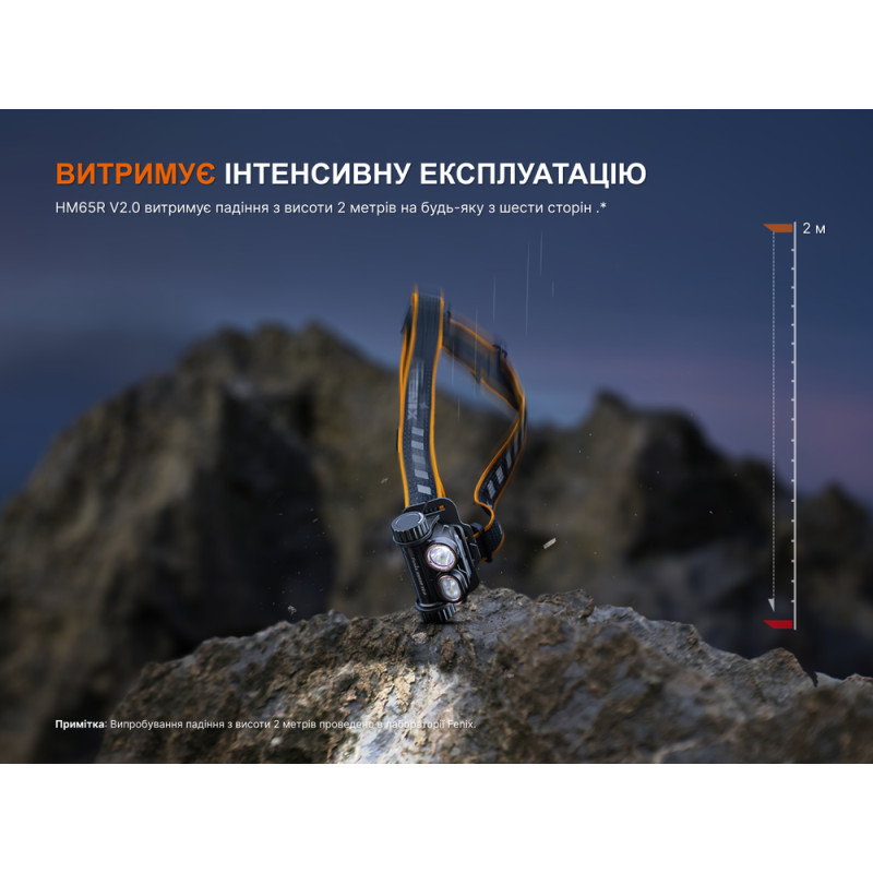 Ліхтар налобний Fenix HM65R V2.0
