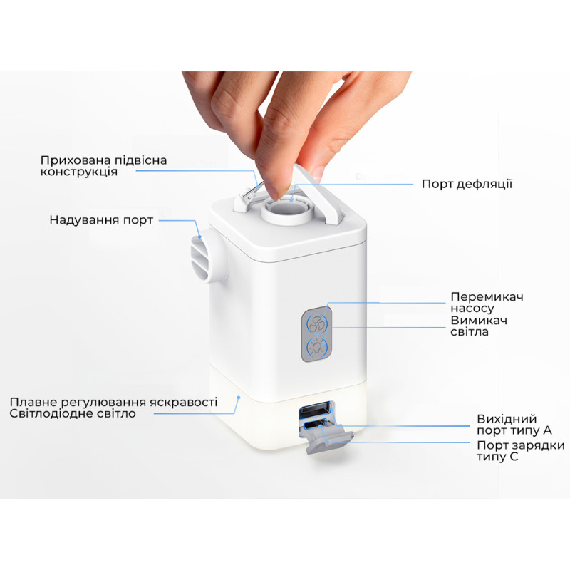 Насос-ліхтар-powerbank кемпінговий Flextail Max Pump 2 Plus, білий
