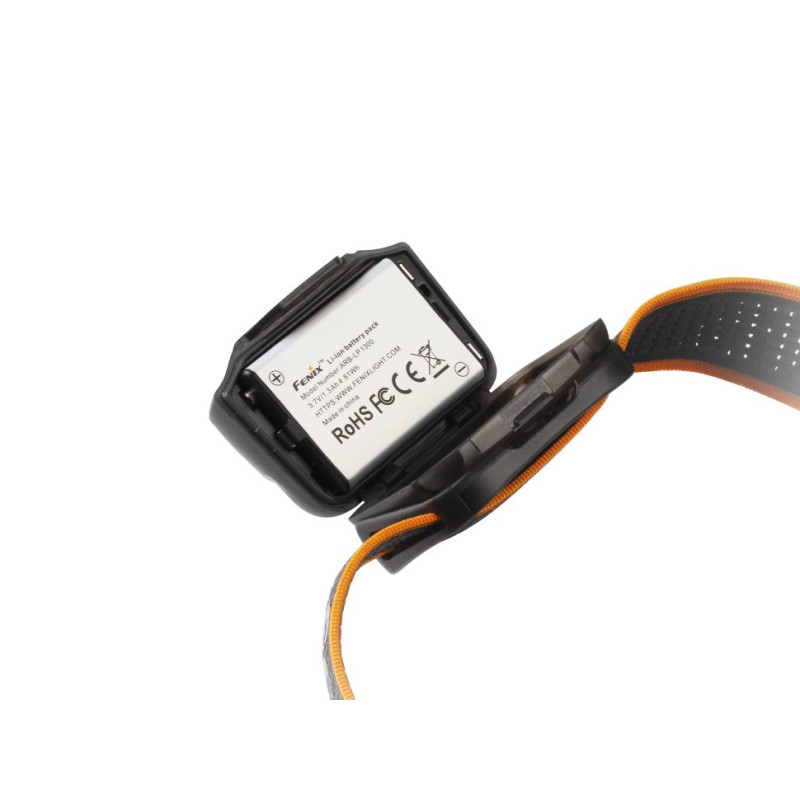 Фонарь налобный Fenix HL18RW