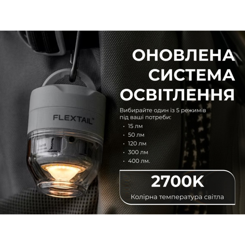 Насос-ліхтар кемпінговий Flextail Tiny Pump 3X, білий