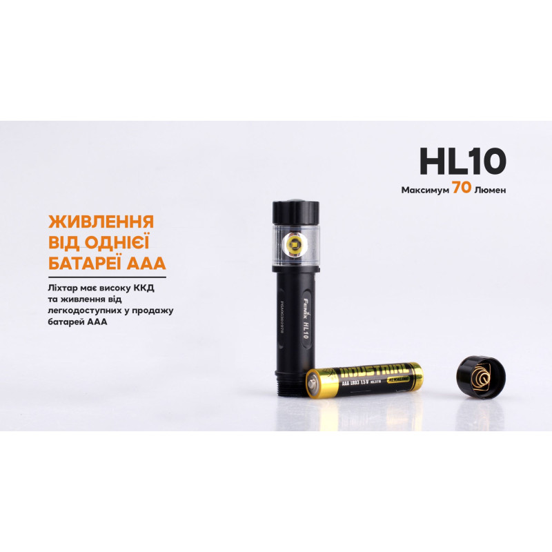 Фонарь налобный Fenix HL10 purple
