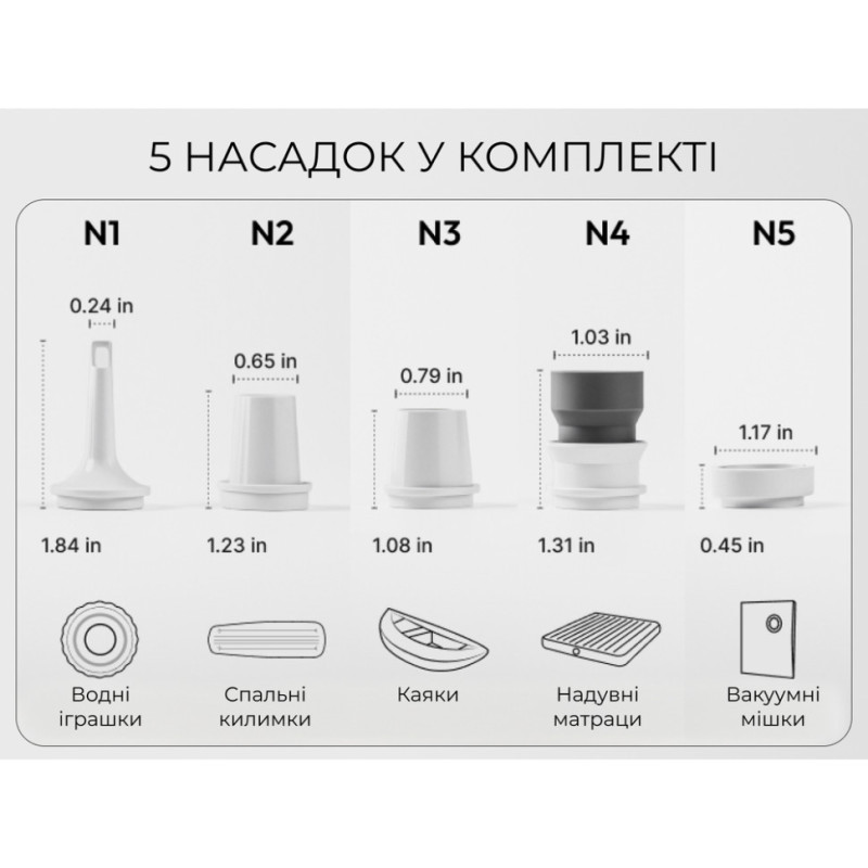 Насос-ліхтар кемпінговий Flextail Tiny Pump 3X, білий