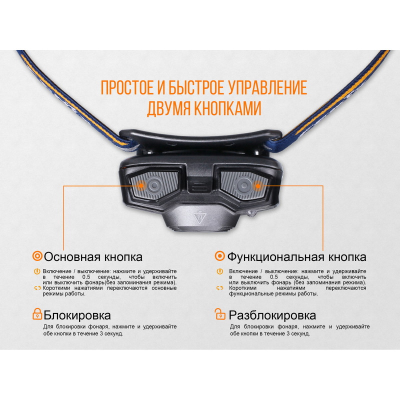 Фонарь налобный Fenix HL30 2018 Cree XP-G3 синий