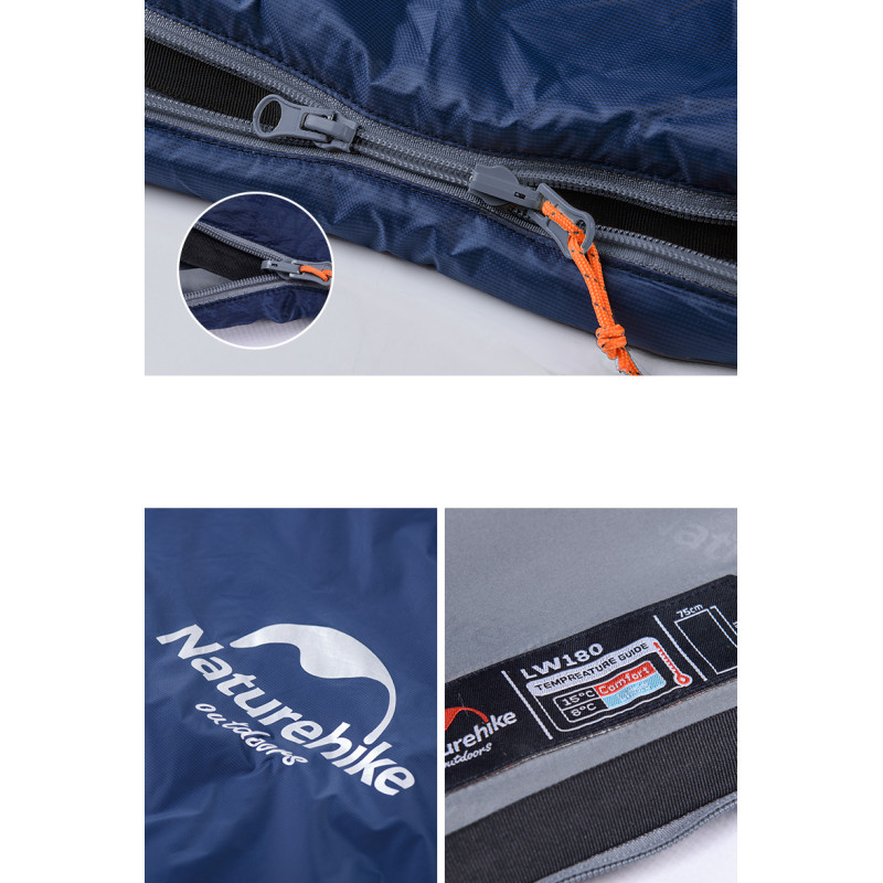 Спальник надлегкий Naturehike Ultra light LW 180 NH15S003-D, (20°C), p-p M, правий, блакитний