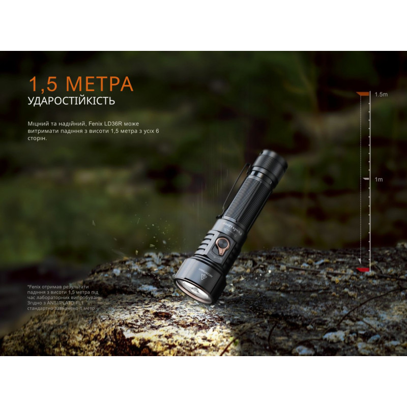 Ліхтар ручний Fenix LD36RB чорний