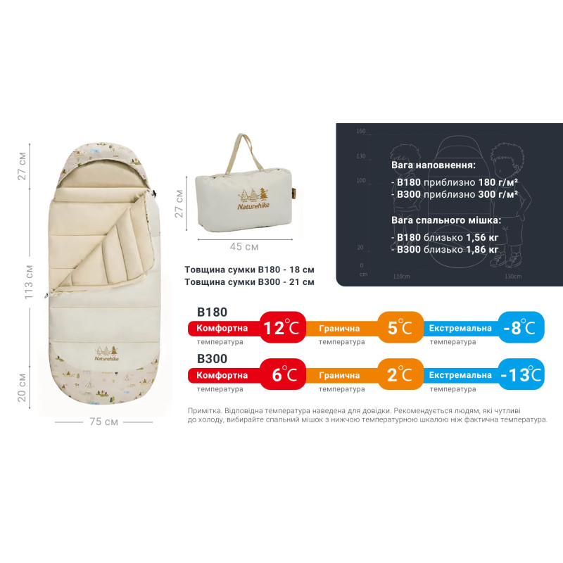 Детский спальник с капюшоном Naturehike B300 CNH22SD001, бежевый