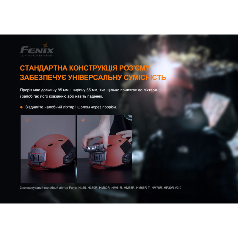 Кріплення на шолом для ліхтарів Fenix ALG-04