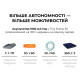 Насос-ліхтар кемпінговий Flextail Tiny Pump 3X, білий