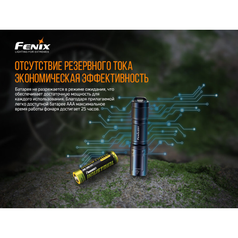 Налобний  ліхтар Fenix HM65R+ліхтар ручний Fenix E01 V2.0 у подарунок