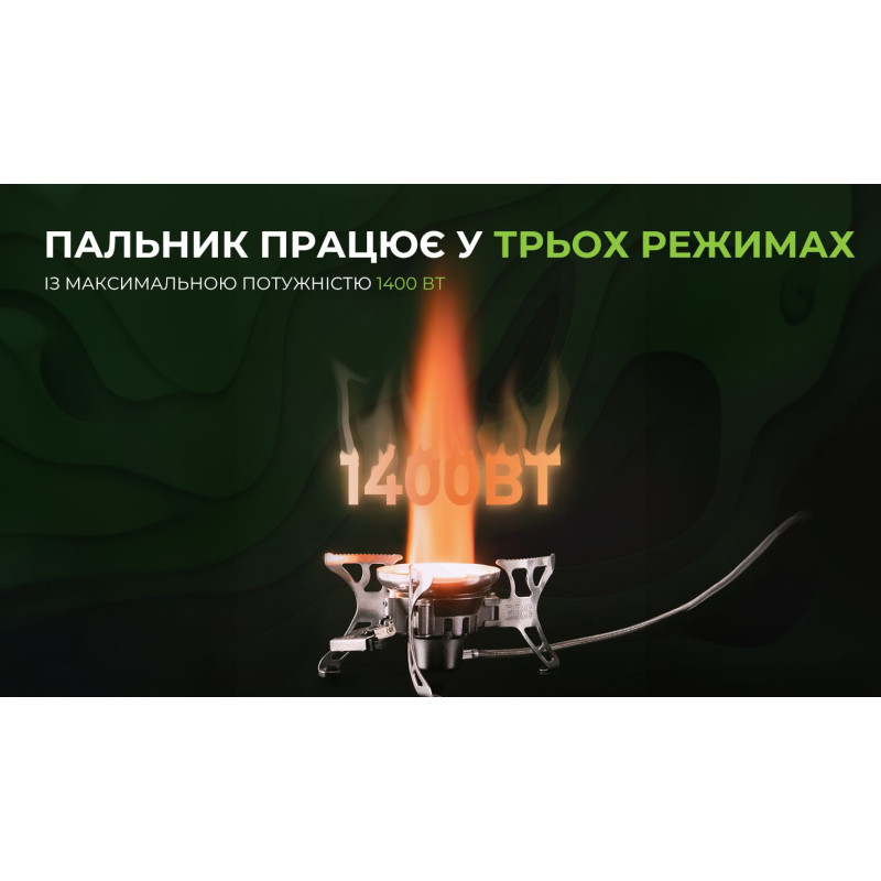 Газовая горелка BRS-15