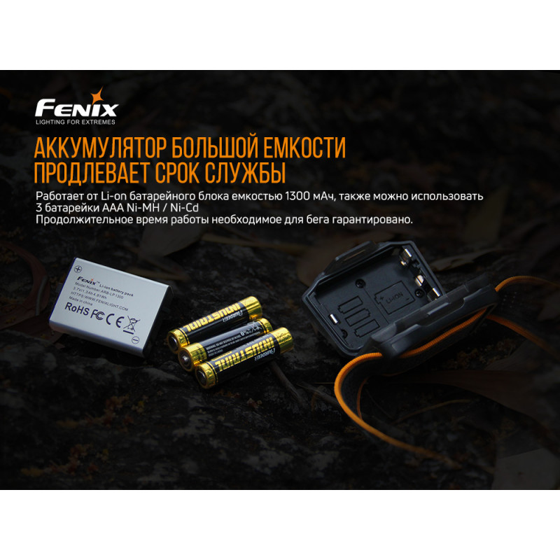 Фонарь налобный Fenix HL18RW