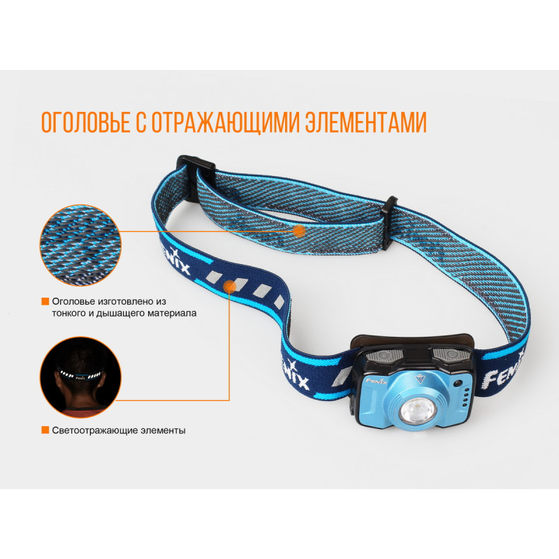 Фонарь налобный Fenix HL12R фиолетовый