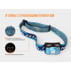 Фонарь налобный Fenix HL12R фиолетовый