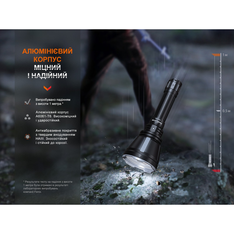 Дальнобійний ліхтар Fenix HT18R