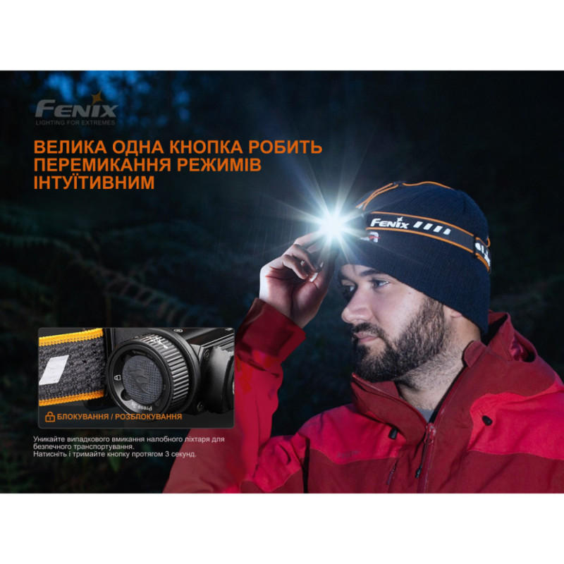 Ліхтар налобний Fenix HM60R, камуфляж | Лімітована серія