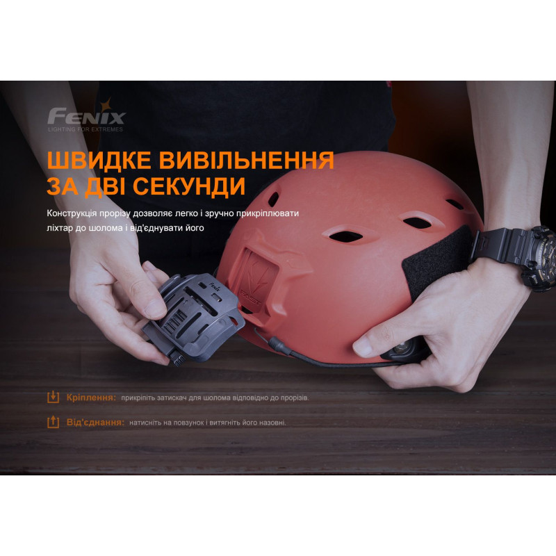 Кріплення на шолом для ліхтарів Fenix ALG-04