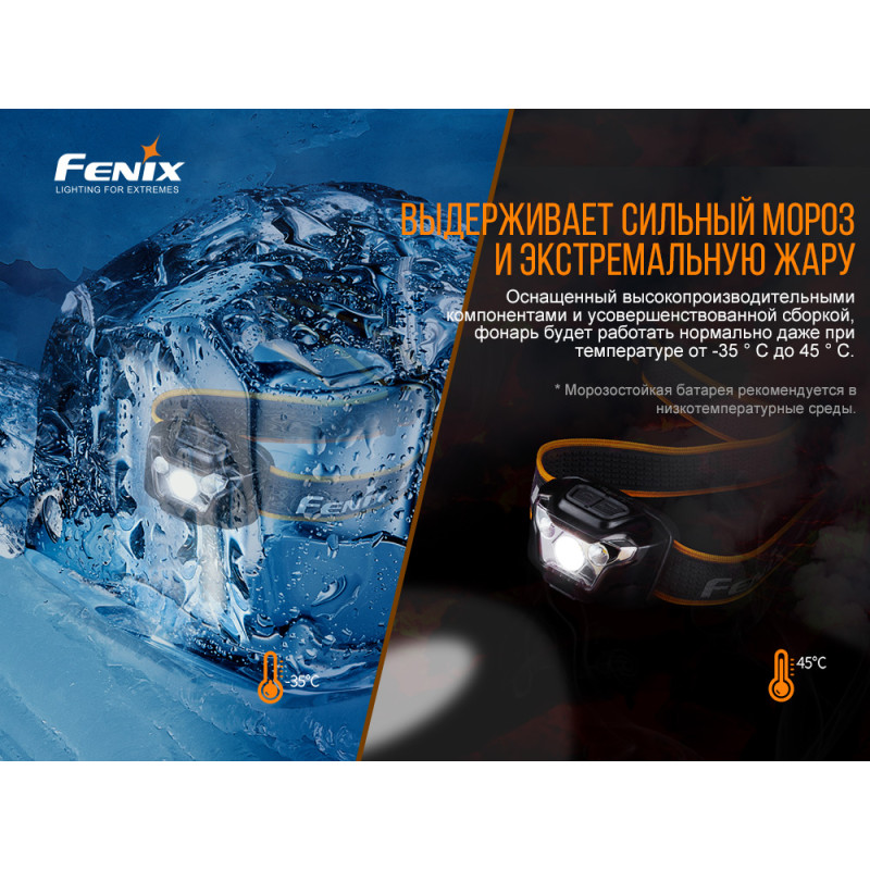 Фонарь налобный Fenix HL18RW