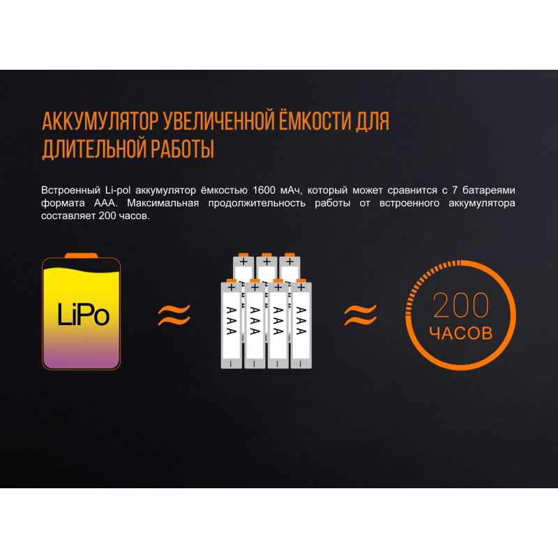 Фонарь кемпинговый Fenix CL20Rbl синий