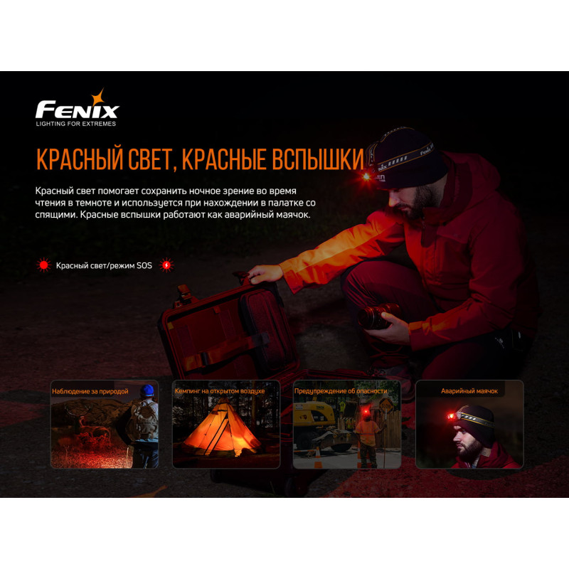Ліхтар налобний Fenix HM60R