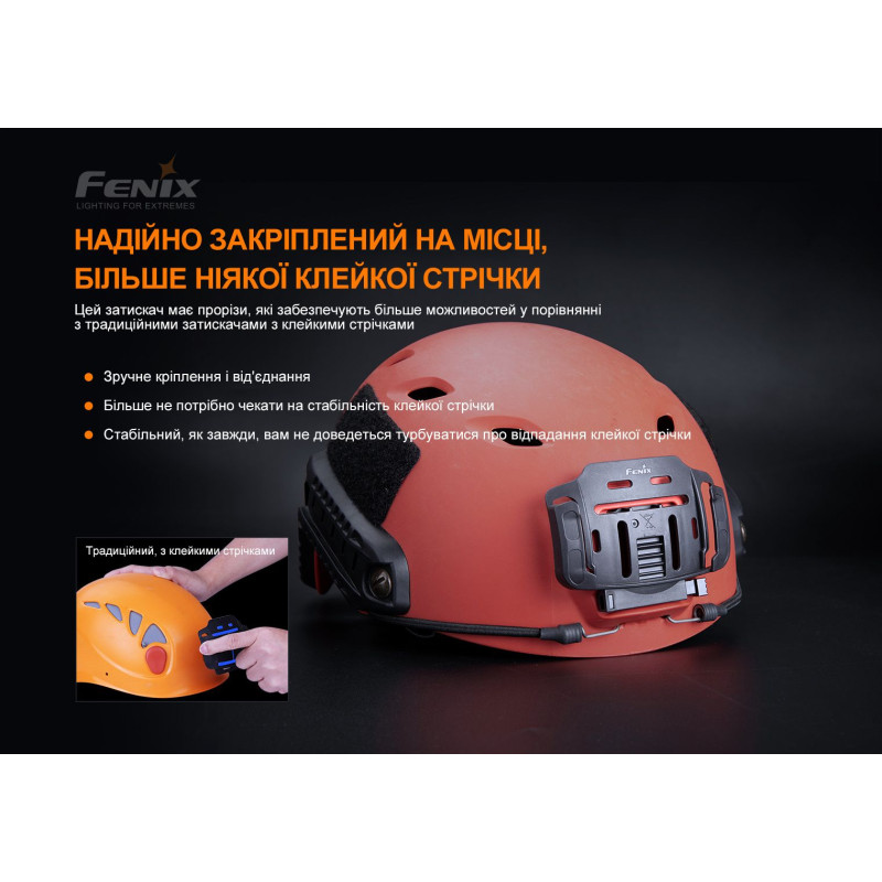 Кріплення на шолом для ліхтарів Fenix ALG-04