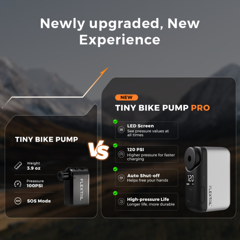 Велосипедний міні насос електричний Flextail Tiny Bike Pump Pro, 120 PSI