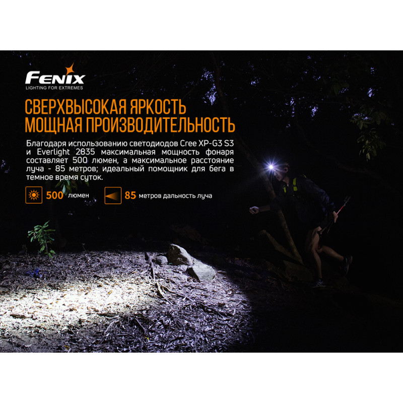 Фонарь налобный Fenix HL18RW