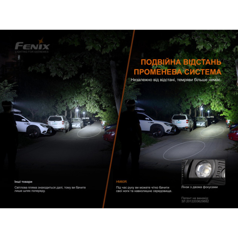 Ліхтар налобний Fenix HM60R, камуфляж | Лімітована серія
