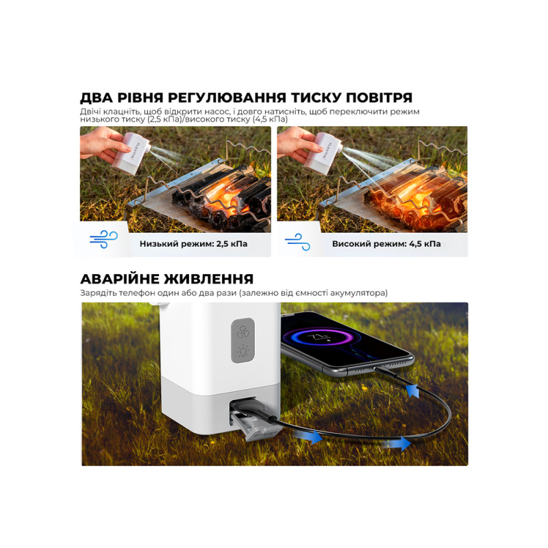 Насос-ліхтар-powerbank кемпінговий Flextail Max Pump 2 Plus, білий