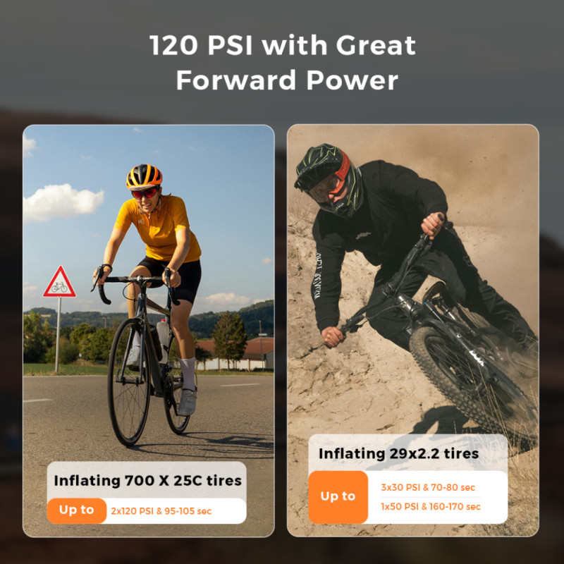 Велосипедний міні насос електричний Flextail Tiny Bike Pump Pro, 120 PSI