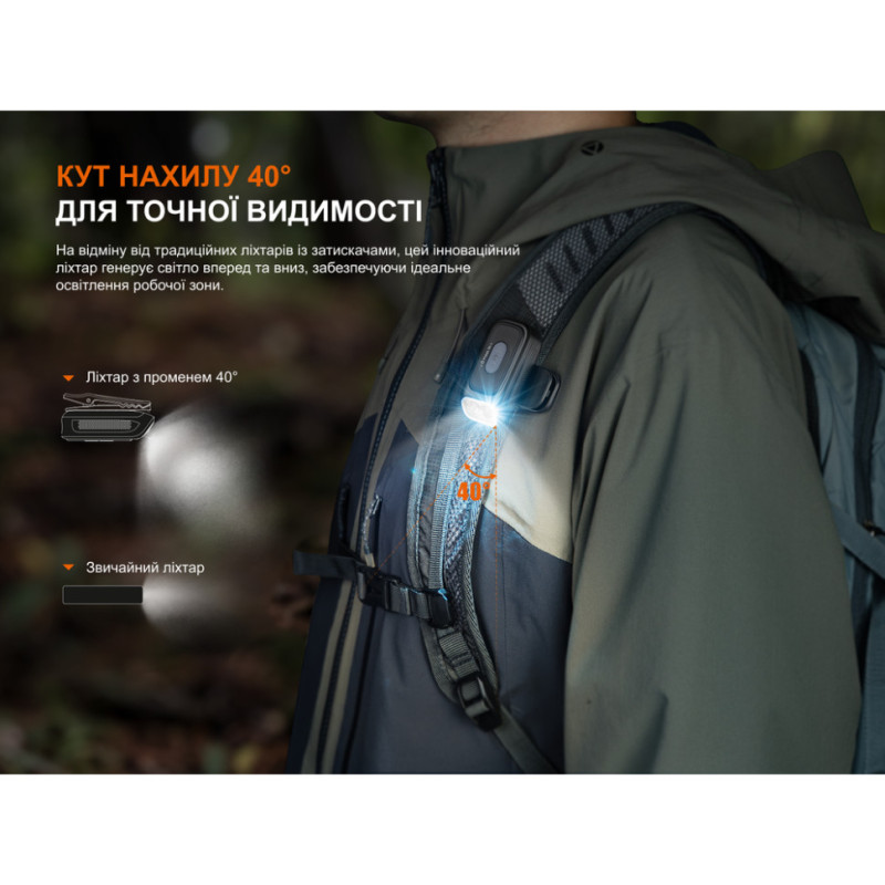 Ліхтар з кліпсою Fenix E04R, білий