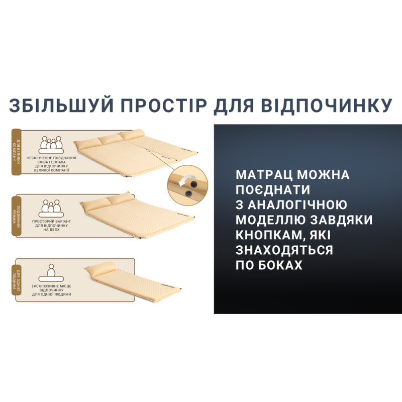 Самонадувний килимок одномісний з подушкою Naturehike CNK2300DZ014, 60 мм, бежевий