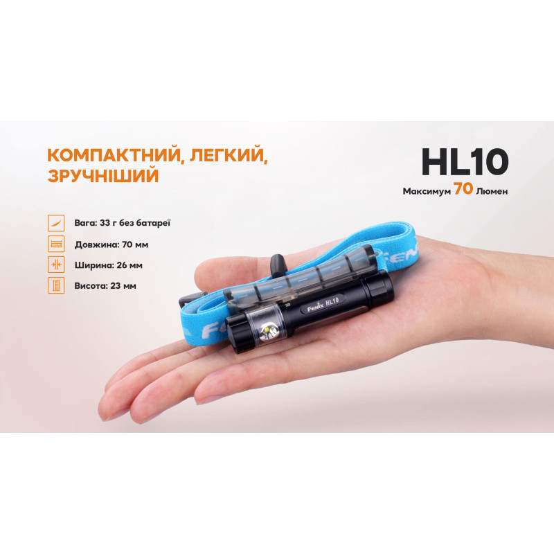 Фонарь налобный Fenix HL10 purple